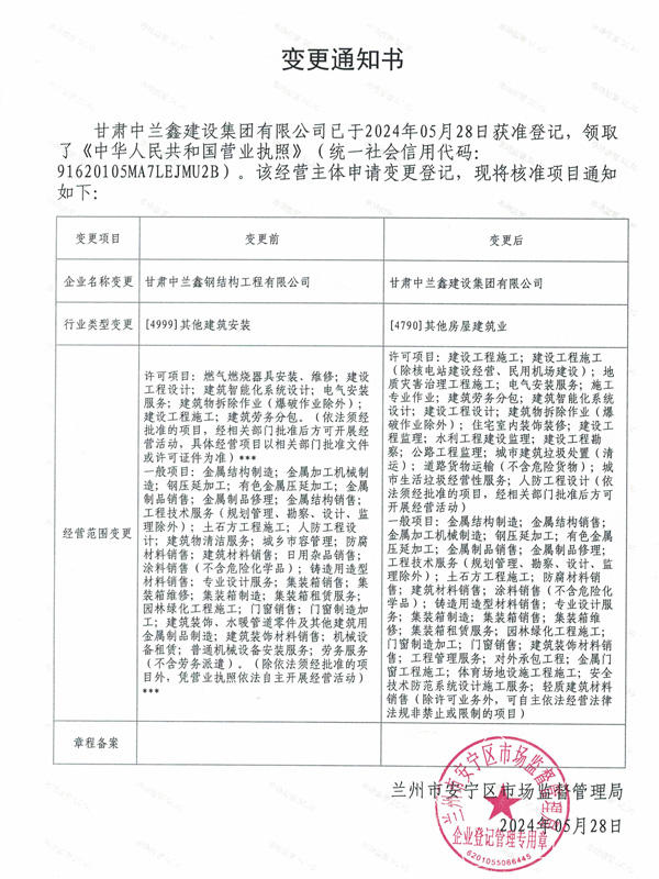 經(jīng)營(yíng)范圍變更